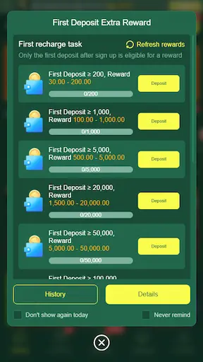RC777 Bonuses