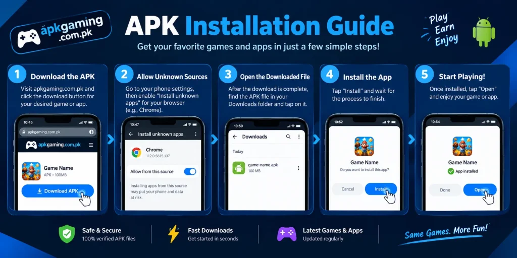 APK Installation Guide For Android
