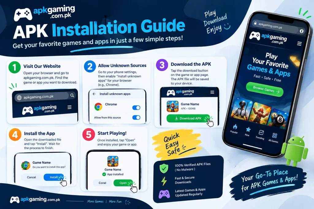 APK Install Guide